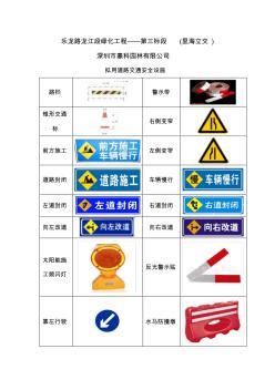 道路交通安全評(píng)估報(bào)告